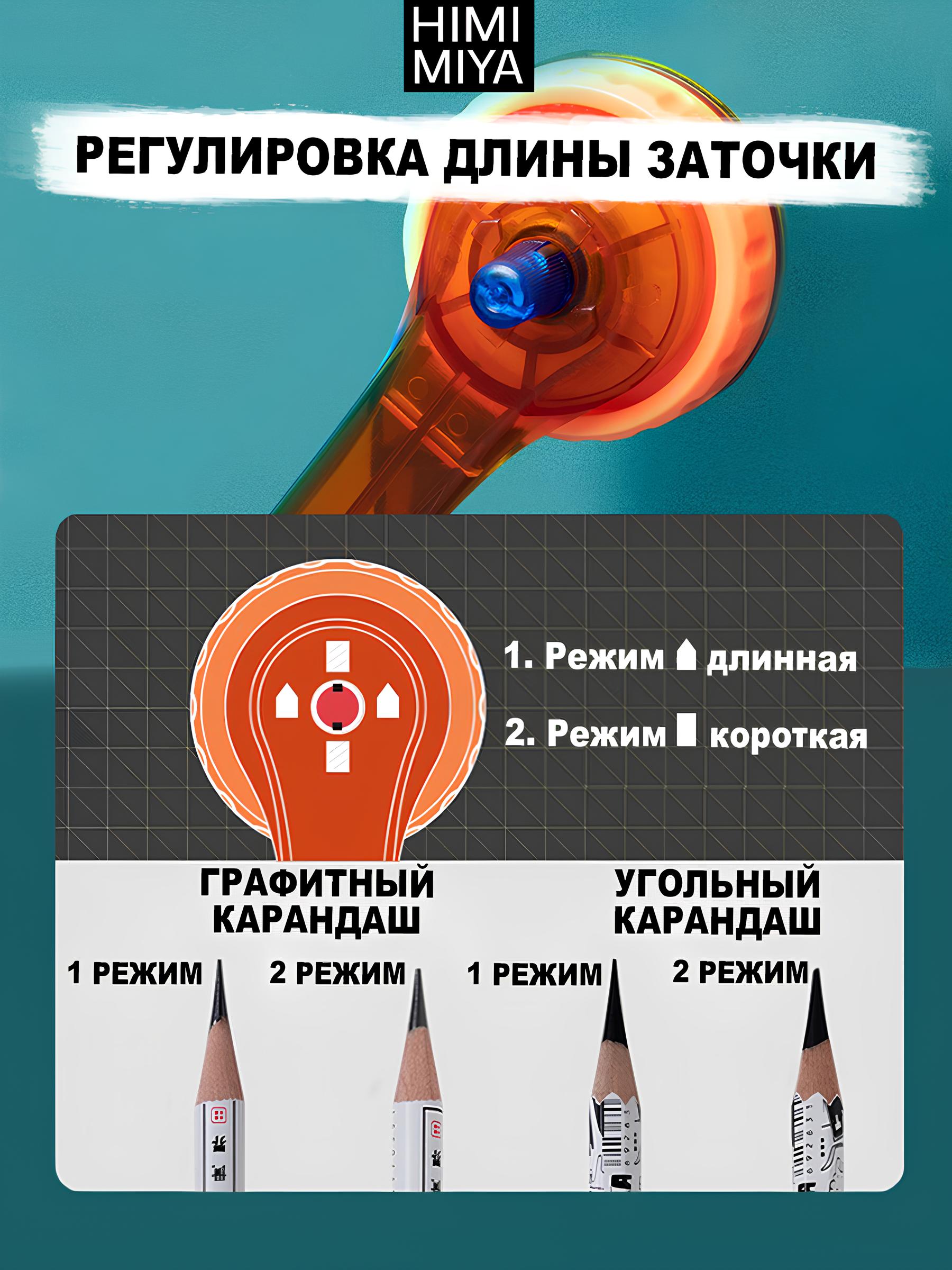 Механическая точилка HIMI
