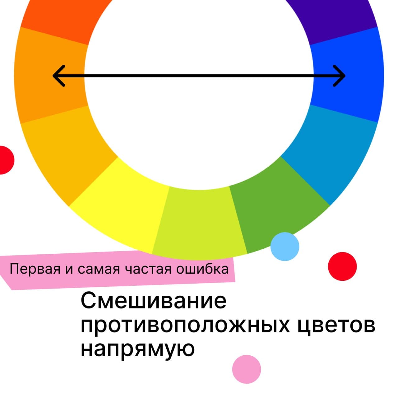 Даже хорошие цвета могут превратиться в серую «грязь», если смешивать их без понимания базовых принципов